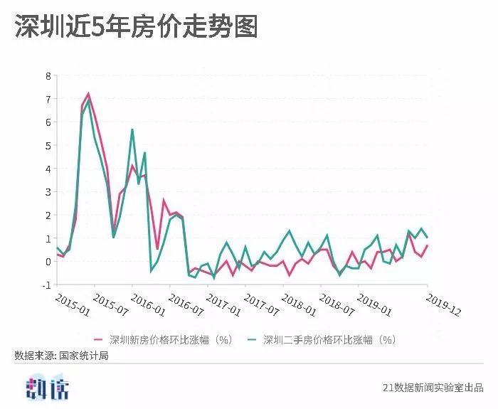 新澳出彩綜合走勢(shì)圖與連線圖深度解析，新澳出彩走勢(shì)圖與連線圖全面解析