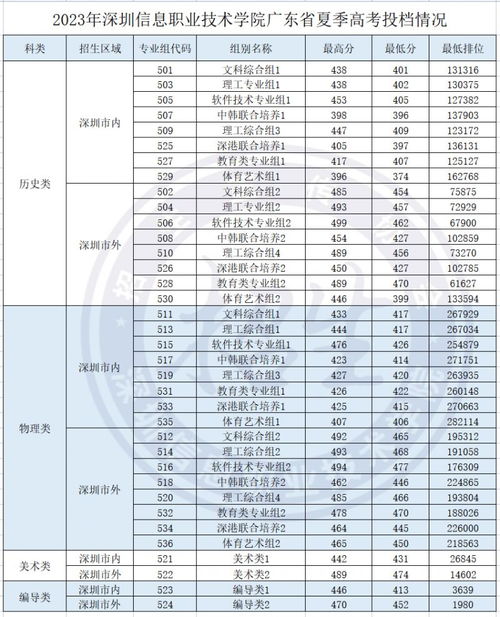 澳門(mén)彩票開(kāi)獎(jiǎng)結(jié)果，探索2023年今晚開(kāi)獎(jiǎng)的神秘面紗，澳門(mén)彩票開(kāi)獎(jiǎng)結(jié)果揭秘，探索今晚開(kāi)獎(jiǎng)的神秘面紗（2023年）