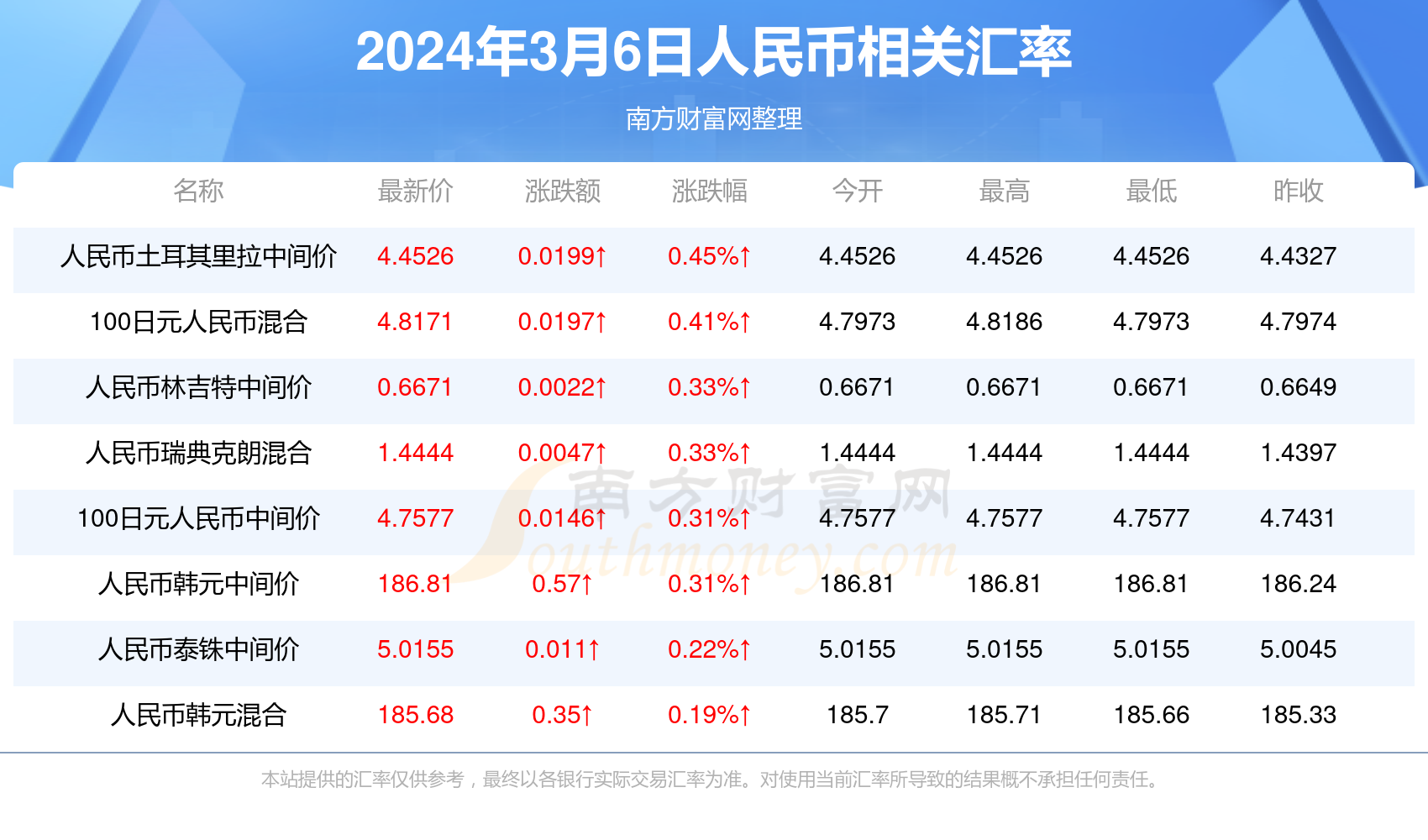 新澳門六開獎結(jié)果今天，探索與解析彩票背后的秘密，新澳門六開獎結(jié)果今日揭秘，探索彩票背后的神秘秘密