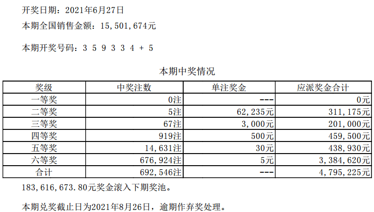 澳門六開彩天天開獎結(jié)果新浪愛彩，解析與探索，澳門六開彩天天開獎結(jié)果新浪愛彩解析與揭秘