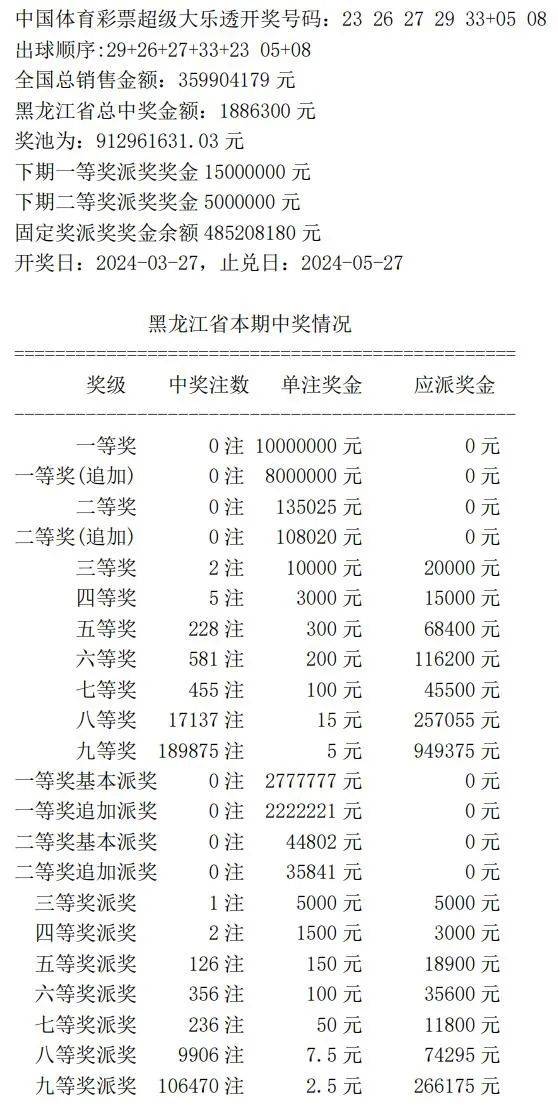 探索彩票奧秘，7777788888王中王開獎記錄網，彩票奧秘探索，王中王7777788888開獎記錄一網打盡