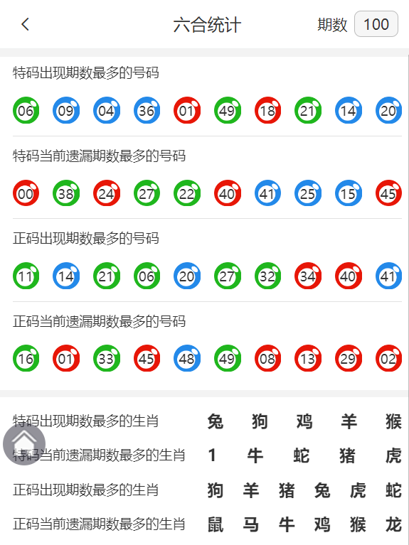 香港王中王精準資料一肖，揭秘背后的秘密與策略，揭秘香港王中王精準資料背后的策略與秘密