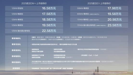 探索未來，2025新奧最精準(zhǔn)免費大全指南，2025新奧最精準(zhǔn)免費指南，探索未來之路