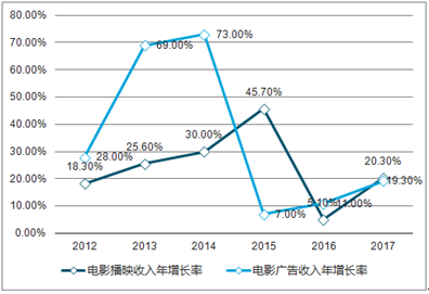 新澳2025精準正版查詢近50期，全方位解析與深度探討，新澳2025精準正版查詢近50期深度解析與探討