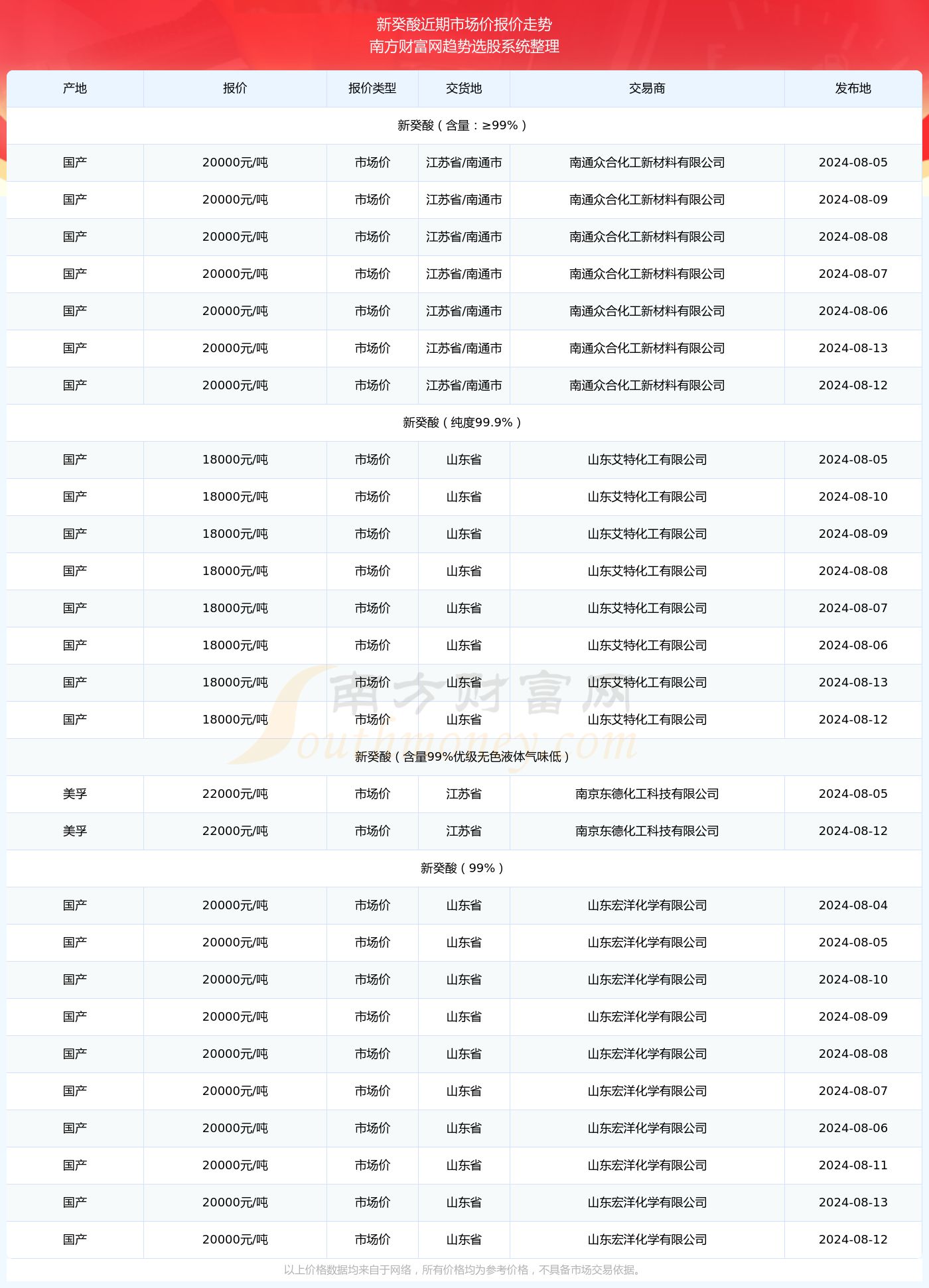 新澳門開獎結(jié)果快速揭曉，探索最新開獎號碼的秘密，新澳門開獎結(jié)果揭曉，探索最新開獎號碼的神秘面紗