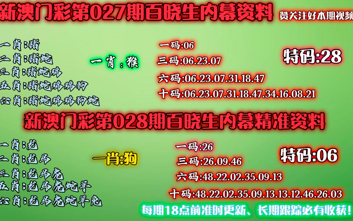 新澳門精準(zhǔn)四肖期中特公開，揭秘彩票預(yù)測背后的秘密，揭秘新澳門彩票預(yù)測背后的秘密，精準(zhǔn)四肖期中特公開