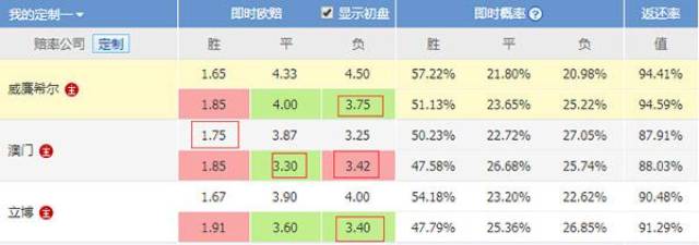 澳門六給彩開獎直播結(jié)果，揭秘彩票背后的秘密，澳門六給彩開獎直播結(jié)果揭秘，彩票背后的秘密大揭秘