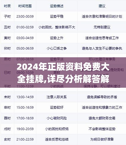 迎接未來，2025年正版資料免費大全掛牌，共創(chuàng)知識共享新時代，迎接未來，正版資料免費共享時代來臨，共創(chuàng)知識共享新時代