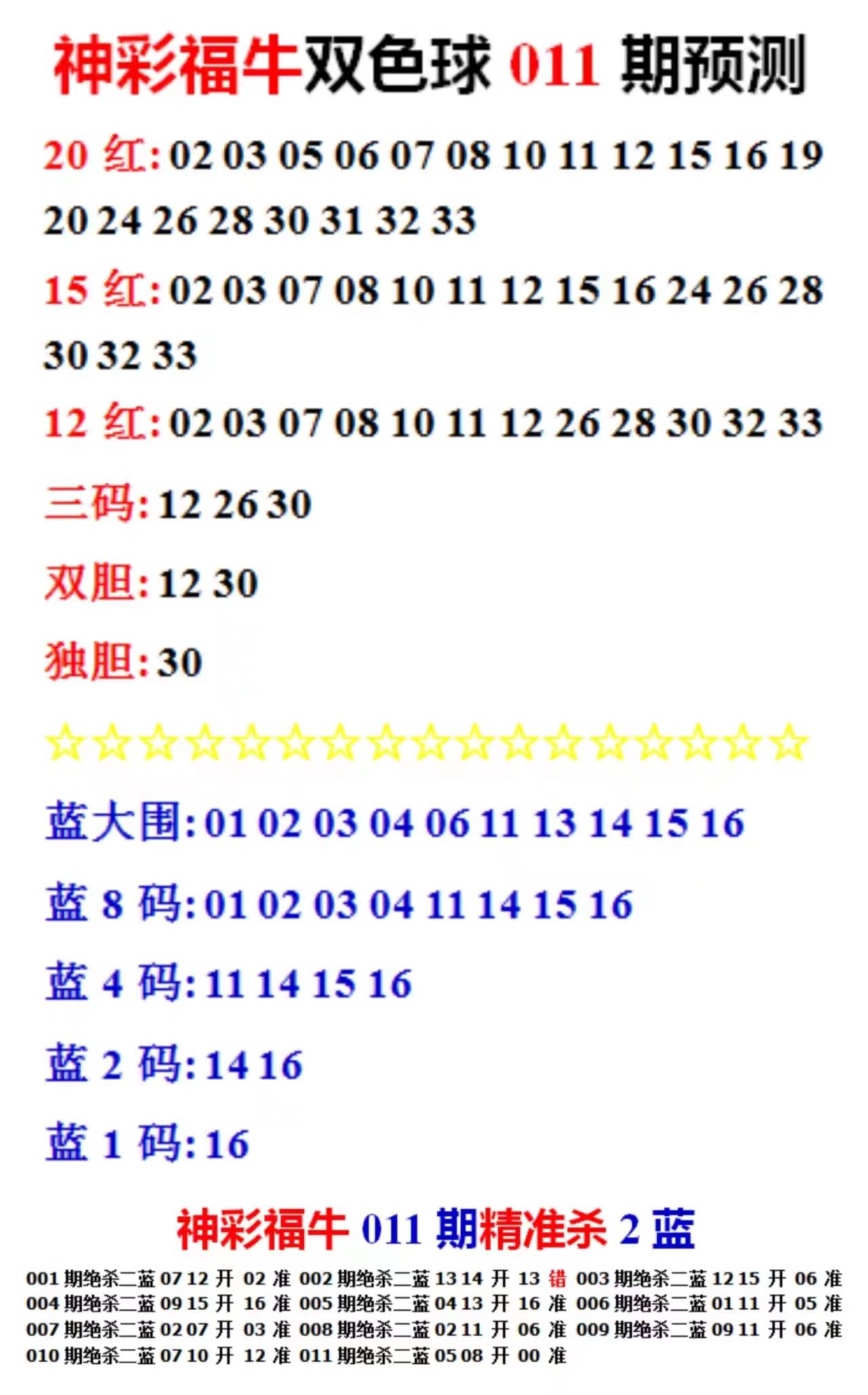 2025年天天彩免費資料全面解析，揭秘2025年天天彩免費資料全面解析