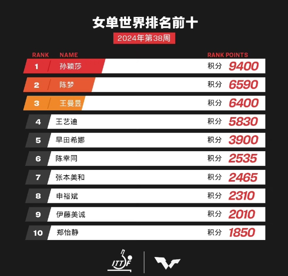 新澳門開獎(jiǎng)號(hào)碼2025年開獎(jiǎng)結(jié)果——深度解析與預(yù)測(cè)，澳門彩票開獎(jiǎng)結(jié)果深度解析與預(yù)測(cè)，走向未來(lái)的趨勢(shì)分析（2025年）