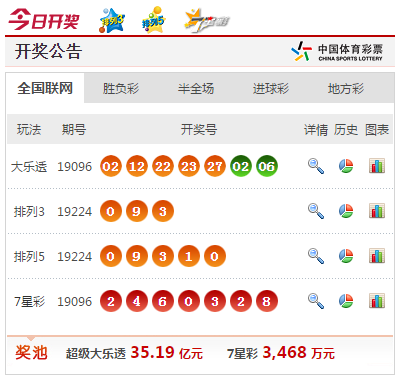 新澳門六和開獎結果及其相關SEO探討，澳門六和開獎結果及相關SEO策略分析