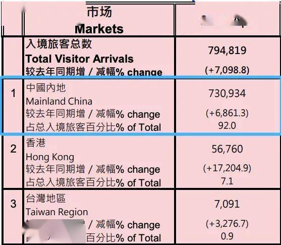 全新澳門(mén)2025開(kāi)碼記錄，探索未來(lái)彩票新世界，澳門(mén)未來(lái)彩票新世界，2025開(kāi)碼記錄探索