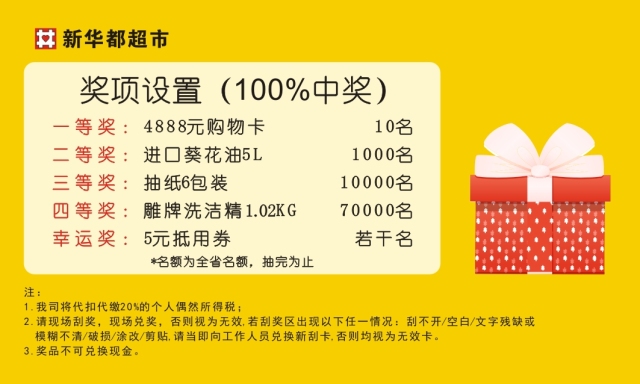 管家婆100中獎，揭秘彩票背后的秘密與策略，揭秘彩票背后的秘密與策略，管家婆100中獎之道