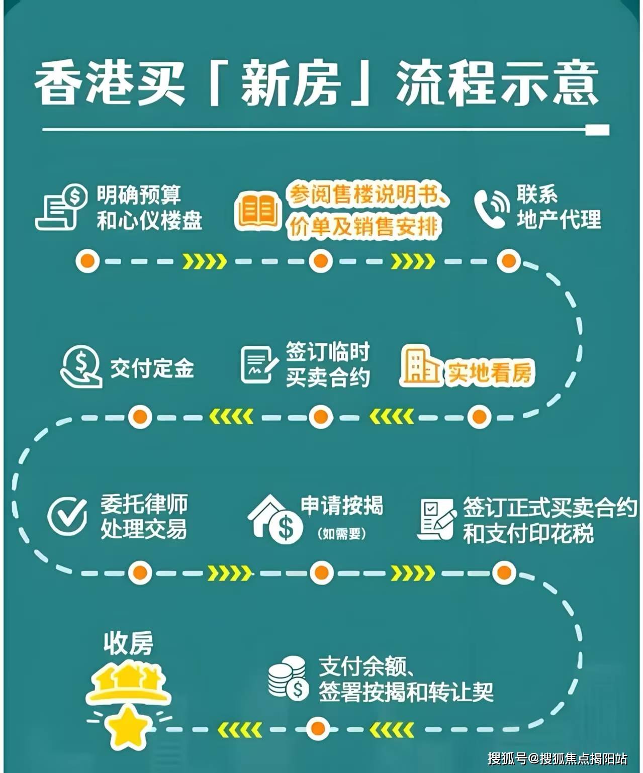 2025香港資料免費(fèi)資料大全，一站式獲取最新信息資源的門(mén)戶(hù)，香港最新信息門(mén)戶(hù)，一站式獲取2025年免費(fèi)資料大全