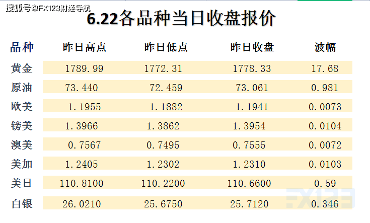新澳天天開獎資料大全，最新第54期至第129期開獎結(jié)果詳解，新澳開獎資料大全，第54期至第129期開獎結(jié)果詳解及最新資訊匯總