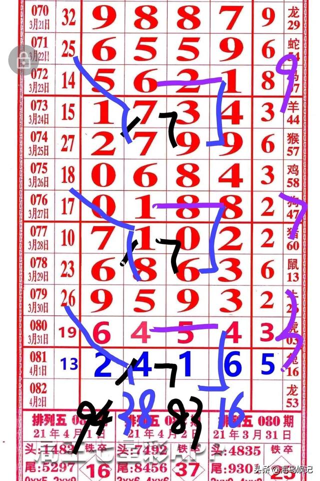 四肖八碼期期準(zhǔn)精選，揭秘精準(zhǔn)預(yù)測的秘密，四肖八碼期期準(zhǔn)精選，揭秘精準(zhǔn)預(yù)測四肖八碼的秘密