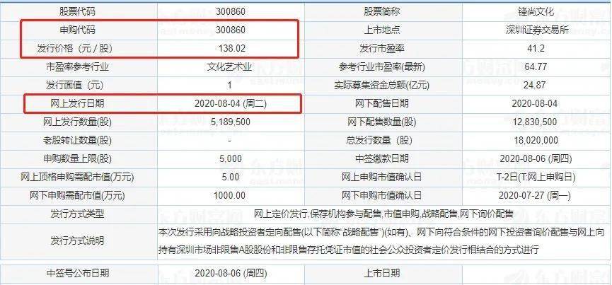 新澳彩歷史開獎(jiǎng)記錄大全查詢，回顧與探索，新澳彩歷史開獎(jiǎng)記錄回顧與探索，查詢大全