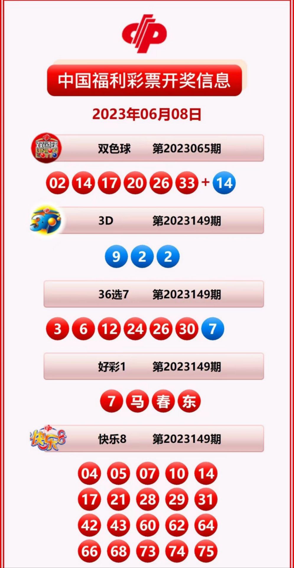 揭秘2025新奧歷史開獎記錄，深度探索與數(shù)據(jù)分析，揭秘與分析，2025新奧歷史開獎記錄深度探索與數(shù)據(jù)分析報告