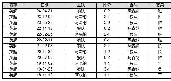 揭秘新奧歷史開獎(jiǎng)記錄，探尋未來的幸運(yùn)之門——第82期回顧與預(yù)測（關(guān)鍵詞，新奧歷史開獎(jiǎng)記錄、第82期、預(yù)測），揭秘新奧歷史開獎(jiǎng)記錄第82期，回顧與未來預(yù)測，探尋幸運(yùn)之門開啟的線索