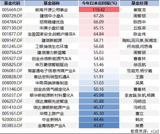 關(guān)于彩票中的三肖多少倍的解析與探討，彩票中的三肖倍數(shù)解析與探討