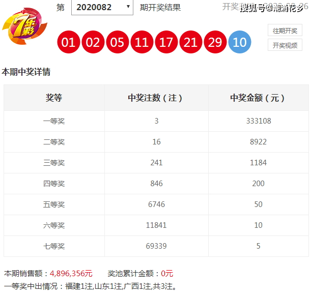 新澳天天開獎(jiǎng)資料大全，揭秘12碼背后的秘密，揭秘新澳天天開獎(jiǎng)資料大全，探索12碼背后的秘密