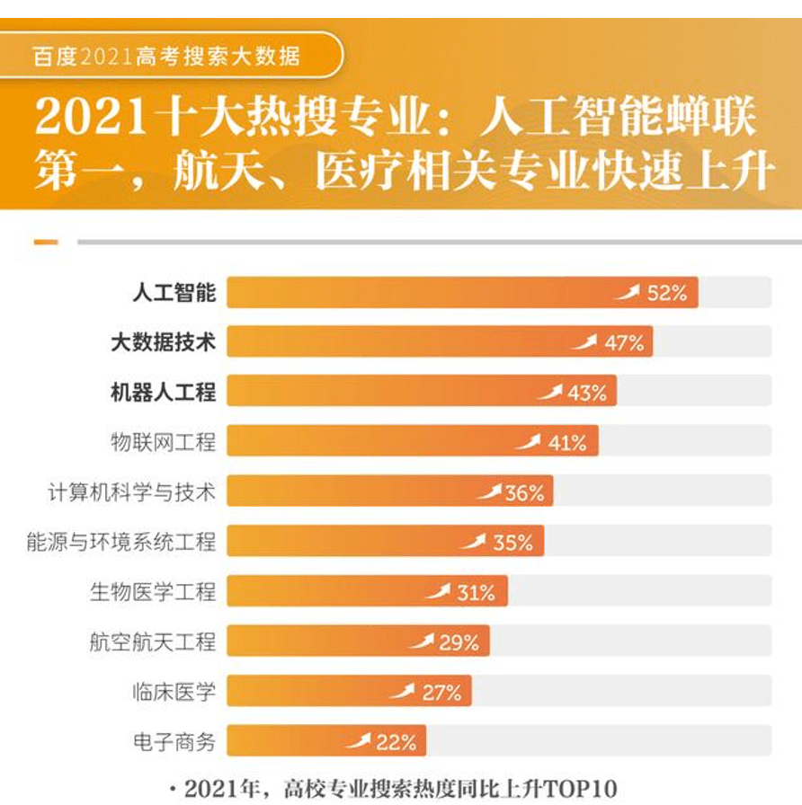 新澳門一碼一肖一特一中與高考趨勢(shì)展望（針對(duì)2025年高考），澳門一碼一肖一特一中與高考趨勢(shì)展望，聚焦未來趨勢(shì)，備戰(zhàn)2025高考