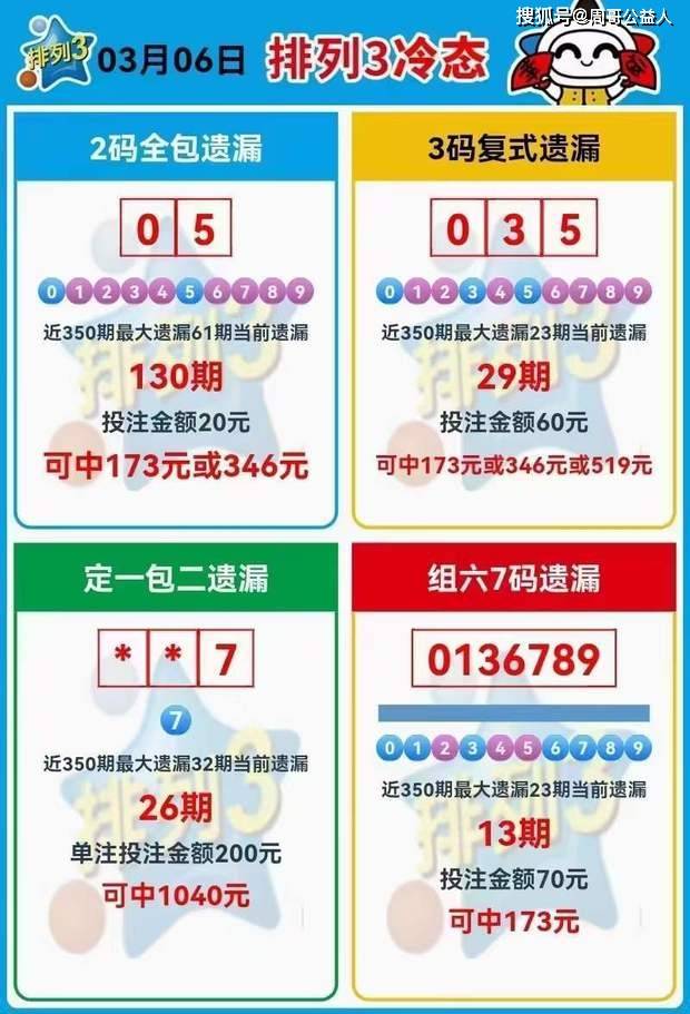 關(guān)于三肖賠多少錢的全面解析，三肖賠款金額全面解析