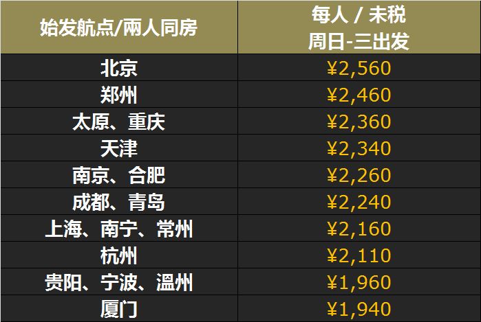 澳門最快開獎(jiǎng)時(shí)間表圖解，全面解析與實(shí)用指南，澳門最快開獎(jiǎng)時(shí)間表圖解，全面解析與實(shí)用指南手冊(cè)