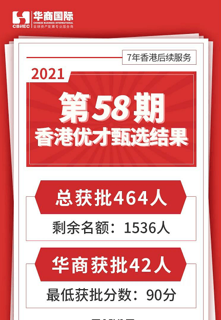 二四六香港資料期期準(zhǔn)功能介紹，全面解讀其特色與優(yōu)勢(shì)，二四六香港資料期期準(zhǔn)，全面解讀特色與優(yōu)勢(shì)功能介紹