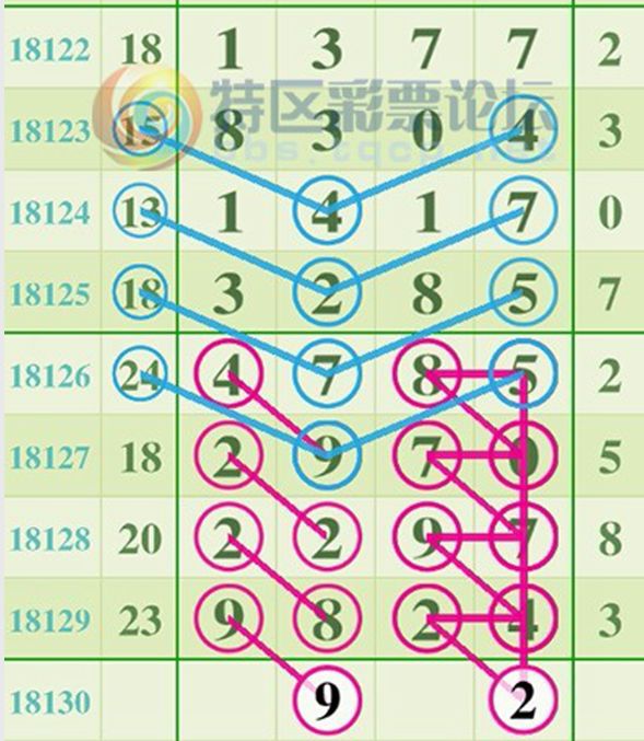 王中王三字解平特一肖，深度解析與SEO洞察，王中王三字解平特一肖，深度解析、SEO洞察與神秘解碼