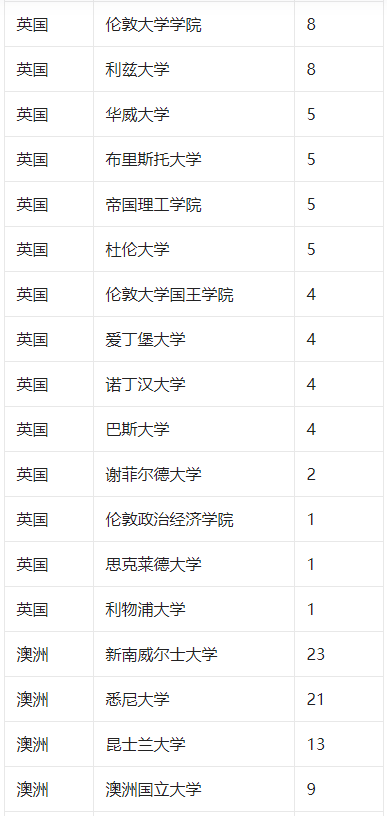 新澳2025今晚開獎結(jié)果，揭秘彩票背后的秘密與期待，揭秘新澳2025彩票開獎背后的秘密與期待，今晚開獎結(jié)果揭曉！