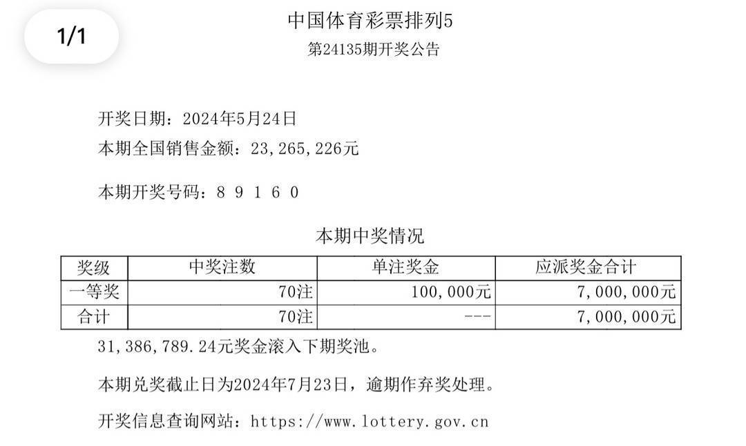 新澳今晚9點35分開獎結(jié)果揭曉，期待與驚喜的交匯時刻，新澳今晚9點35分開獎結(jié)果揭曉，期待與驚喜交匯的時刻來臨