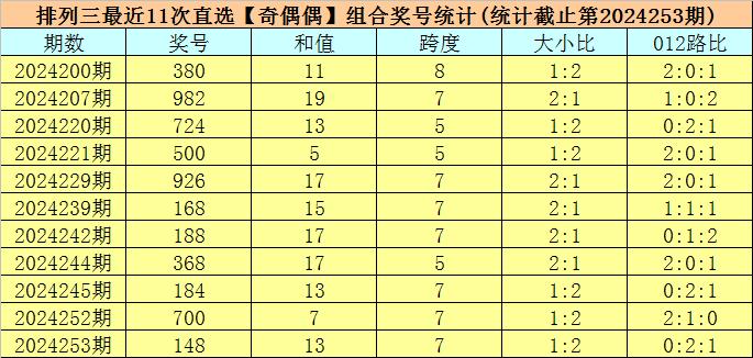 澳門六今晚開獎結(jié)果揭曉，期待與驚喜并存，澳門六今晚開獎結(jié)果揭曉，期待與驚喜交織的時刻