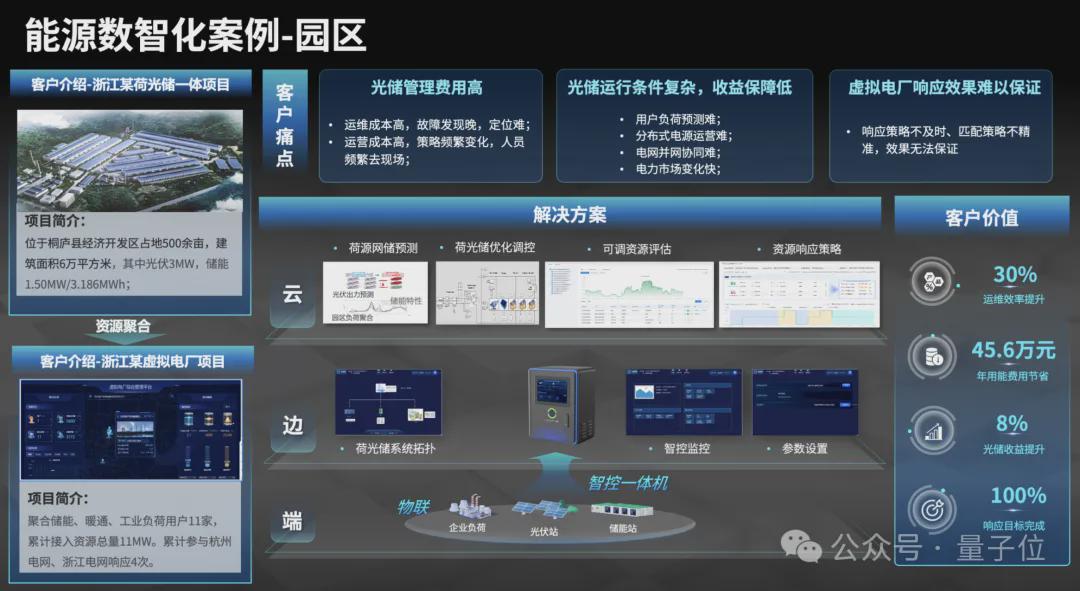 新奧2025今晚開獎(jiǎng)結(jié)果及更多相關(guān)解析，新奧2025今晚開獎(jiǎng)結(jié)果及深度解析