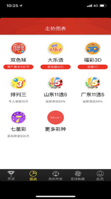 澳門開(kāi)獎(jiǎng)最快開(kāi)獎(jiǎng)結(jié)果app，探索最新技術(shù)與實(shí)時(shí)數(shù)據(jù)的融合，澳門最新開(kāi)獎(jiǎng)結(jié)果app，技術(shù)與實(shí)時(shí)數(shù)據(jù)的融合探索