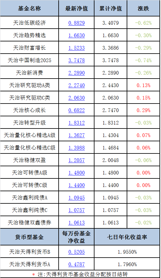 獨(dú)家揭秘2025精準(zhǔn)資料免費(fèi)大全——一站式獲取你所需要的信息資源，獨(dú)家揭秘，一站式獲取2025精準(zhǔn)資料免費(fèi)大全