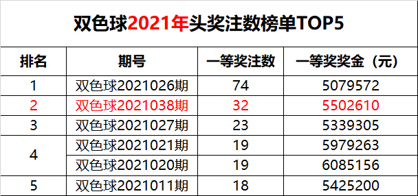 新澳門六開獎結(jié)果記錄49期，深度解析與預(yù)測分析，澳門六開獎結(jié)果記錄深度解析與預(yù)測分析（第49期）