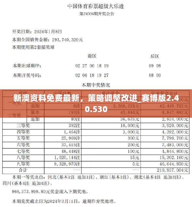 新澳今天最新資料2025，深度解析與前瞻性探討，新澳2025最新資料深度解析與前瞻性探討