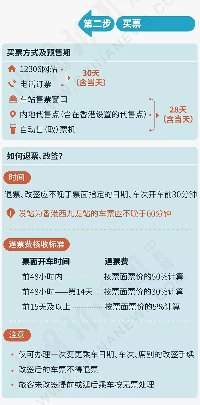 香港澳門最快開獎時間，全面解析與實(shí)用指南，香港澳門彩票開獎時間解析與實(shí)用指南