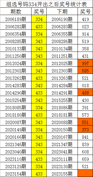 香港劉伯溫三肖選一肖，揭秘神秘預(yù)測背后的故事，揭秘劉伯溫三肖選一肖，香港神秘預(yù)測背后的故事