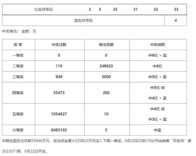 澳門一碼一碼100準(zhǔn)確河南，探索真實(shí)與預(yù)測的魅力，澳門一碼一碼精準(zhǔn)預(yù)測與河南的探索，真實(shí)與預(yù)測的魅力