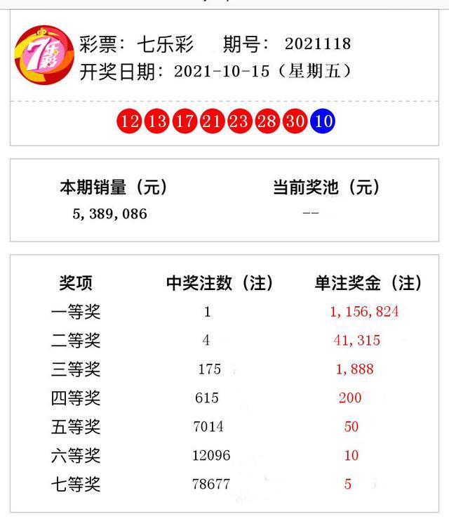 溲門六今彩開(kāi)獎(jiǎng)結(jié)果，最新開(kāi)獎(jiǎng)動(dòng)態(tài)與解析，溲門六今彩最新開(kāi)獎(jiǎng)結(jié)果及動(dòng)態(tài)解析