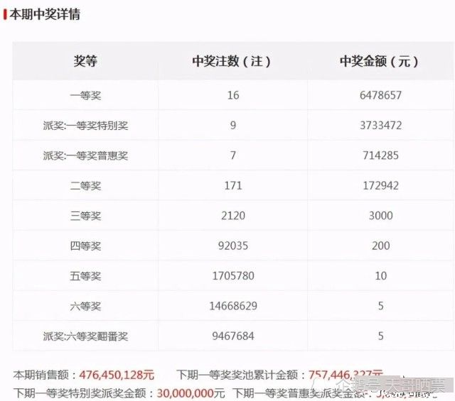 老澳最新開獎結(jié)果今天，深度分析與預(yù)測，老澳今日開獎結(jié)果深度分析與預(yù)測