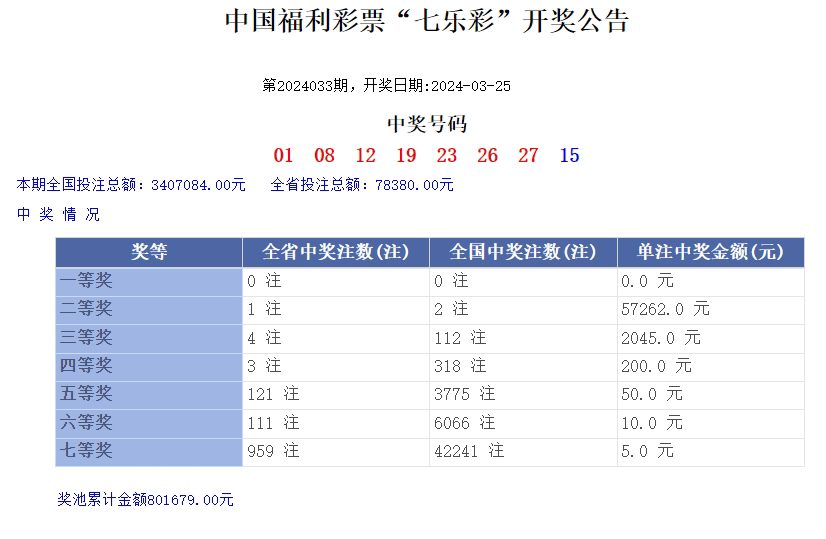 澳門樂彩，探索博彩文化的魅力與樂趣，澳門樂彩，體驗博彩文化的魅力與樂趣探索