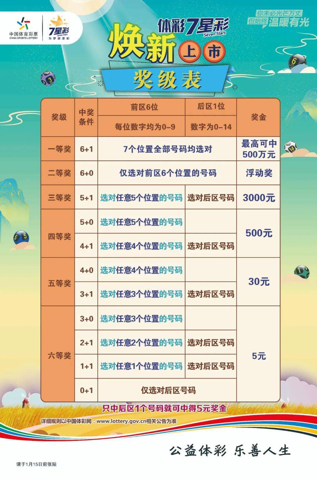 澳門六星彩開獎結(jié)果地址，最新開獎信息及策略分析，澳門六星彩最新開獎結(jié)果、信息與策略分析概覽