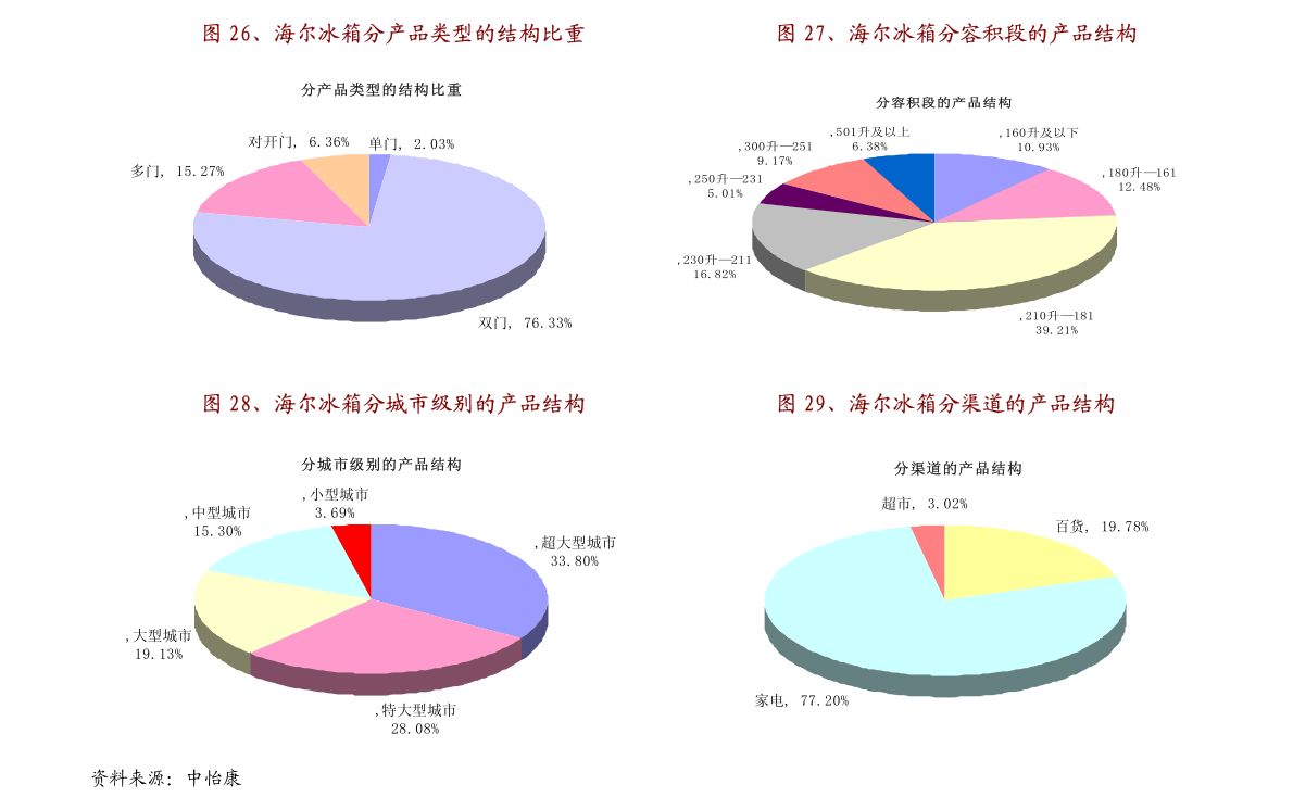 新澳門一碼一碼，揭秘精準(zhǔn)預(yù)測的秘密，揭秘新澳門一碼一碼精準(zhǔn)預(yù)測的秘密