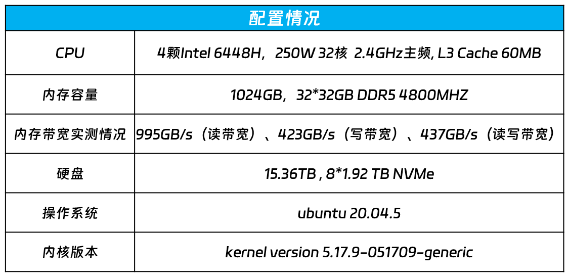 鐵算算盤(pán)4887三期免費(fèi)資料詳解，鐵算算盤(pán)4887三期免費(fèi)資料詳解解析