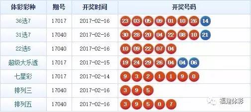 揭秘精準(zhǔn)四肖，77777與88888的神秘組合策略，揭秘精準(zhǔn)四肖的神秘組合策略，77777與88888的奧秘