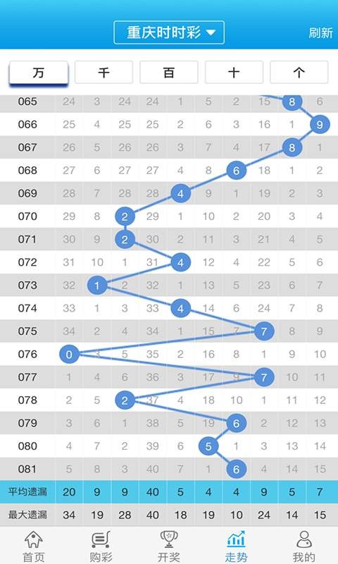探索777778888管家婆中的獨(dú)特魅力——中特關(guān)鍵詞解析，777778888管家婆中的獨(dú)特魅力揭秘，關(guān)鍵詞解析