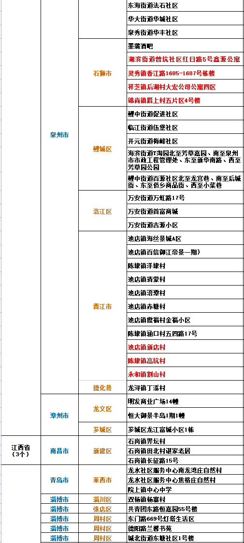澳門最準的數(shù)據(jù)免費公開，揭秘精準信息的力量，澳門精準數(shù)據(jù)大揭秘，免費公開信息展現(xiàn)預測力量
